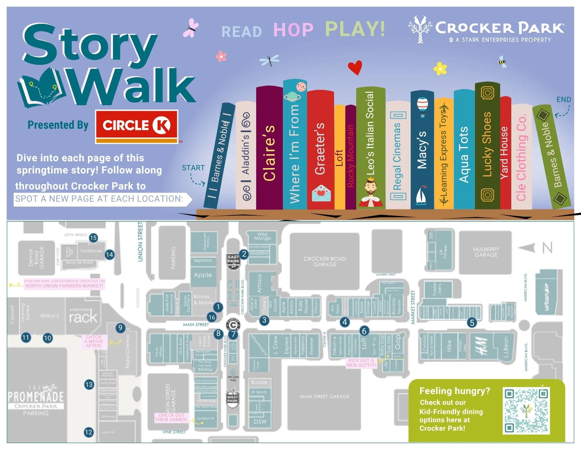 Story Walk Map